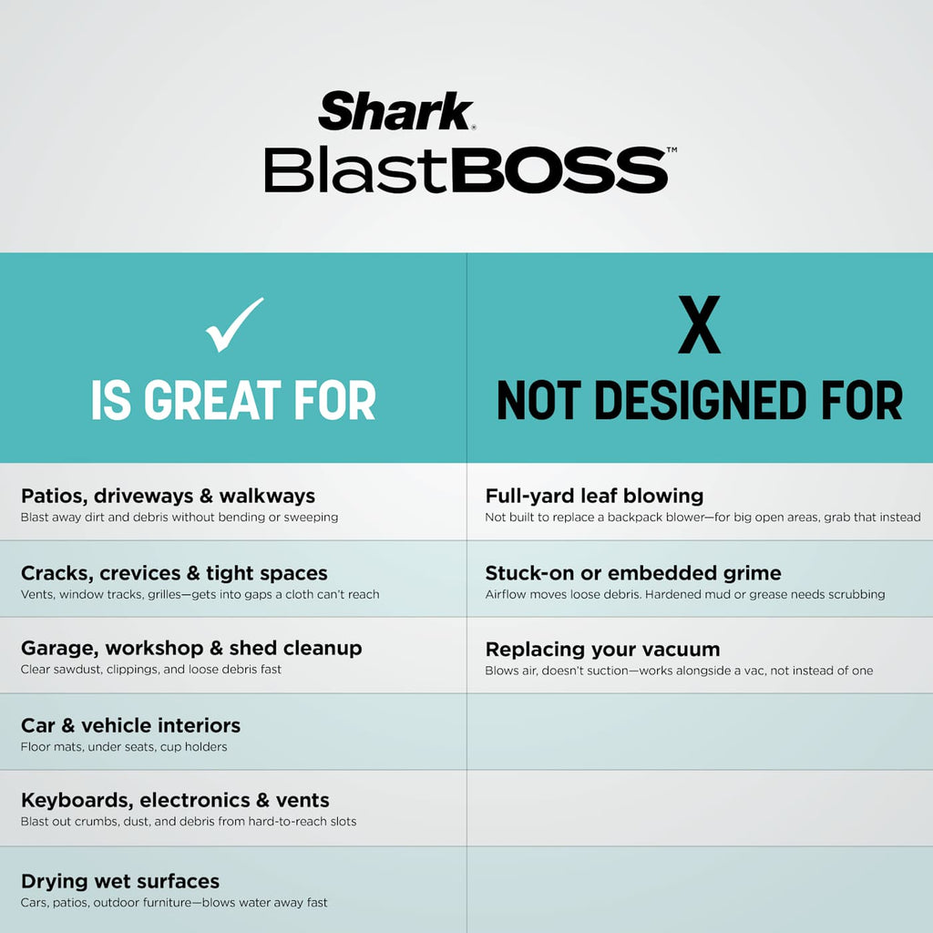 Shark BlastBoss™ Air Blower with BlastBroom™ in Charcoal