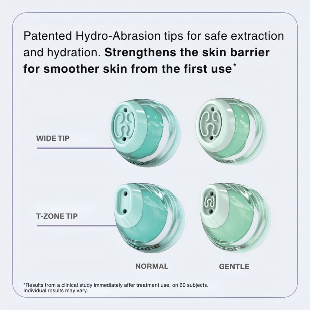Shark™ FacialPro™ Glow Normal Treatment Tip Set